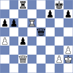 Heller - Weber (Germany, 1996)