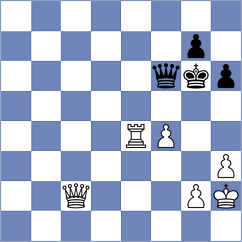 Guerra Tulcan - Vafin (chess.com INT, 2025)