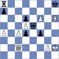 Shafer - Chinchilla (chess.com INT, 2025)
