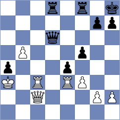 Savic - Samsonkin (chess.com INT, 2022)