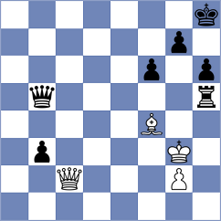 Nygren - Libiszewski (Calvia, 2005)