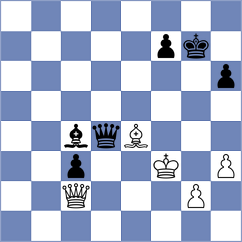 Silva - Gabrielian (chess.com INT, 2021)