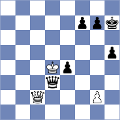 Shabanov - Papin (Serpukhov, 2004)