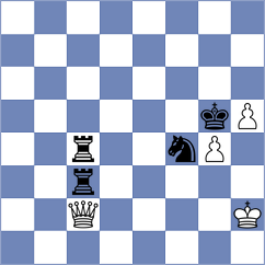 Danila - Alvarado (chess.com INT, 2025)