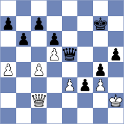 Koepke - Potapova (chess.com INT, 2021)