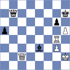 Chekletsov - Koridze (chess.com INT, 2025)