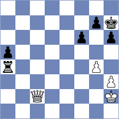 Hernandez - Arabidze (chess.com INT, 2022)