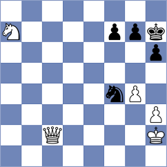Sabatier - Garcia Correa (chess.com INT, 2024)