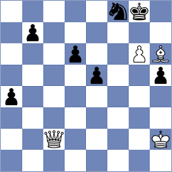 Chabris - Pantzar (Chess.com INT, 2020)