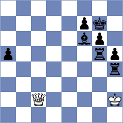 Bashirli - King (chess.com INT, 2024)