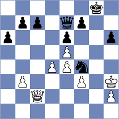 Koval - Nguyen Ngoc Truong Son (chess.com INT, 2025)