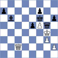 Geivondian - Parpiev (chess.com INT, 2025)