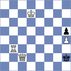 Novikova - Aberbach (chess.com INT, 2024)