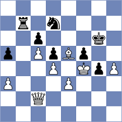 Rietze - Przybylski (chess.com INT, 2024)
