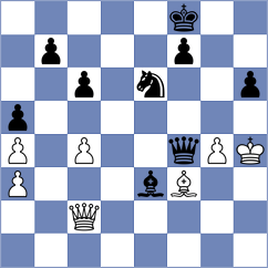 Ramirez - Rodrigues (chess.com INT, 2022)