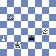 Dias - Rustemov (chess.com INT, 2024)
