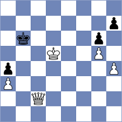 Winkels - Mazurkiewicz (chess.com INT, 2024)
