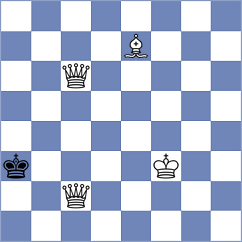 Wan Kenobi - Shoker (Chess.com INT, 2015)