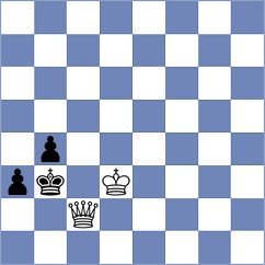 Madhvendra Pratap Sharma - Karas (chess.com INT, 2025)