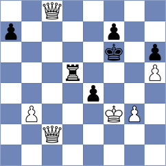 El Jawich - Mostbauer (chess.com INT, 2025)