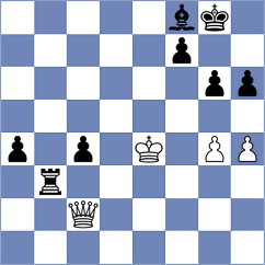 Anakok - Gibala (chess.com INT, 2025)