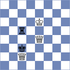 Gurel - Orozbaev (Chess.com INT, 2020)