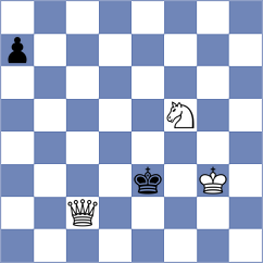 Villagomez Martinez - Ramos Reategui (Chess.com INT, 2020)