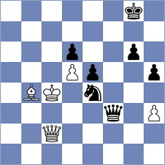 Lyakh - Harshavardhan (chess.com INT, 2025)