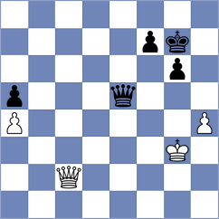 Jiganchine - Gabriel (chess.com INT, 2022)