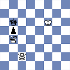 Wagh - Sztokbant (Chess.com INT, 2020)