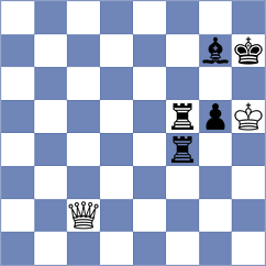 Piorun - Vakhidov (chess.com INT, 2024)