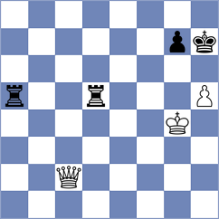 Delorme - Novosadova (Chess.com INT, 2021)