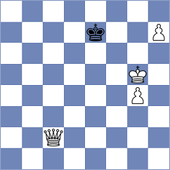 Zubov - Antonenko (Chess.com INT, 2020)