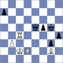 Buchholz - Lindstad (Prague CZE, 2024)