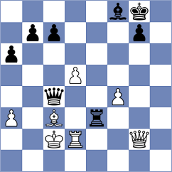 Le - Ahmadzada (chess.com INT, 2024)