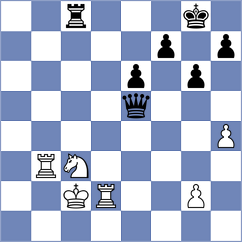 Karpenko - BAQER HAMEED KHALAF AL-MUSAWI (chess.com INT, 2025)