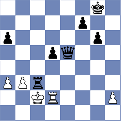 Michailov - Mrudul (Chess.com INT, 2020)