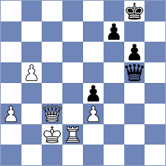 Tomashevsky - Tekeyev (Chess.com INT, 2021)