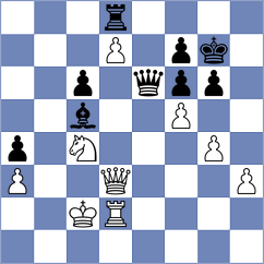 Atis - Harish (chess.com INT, 2025)