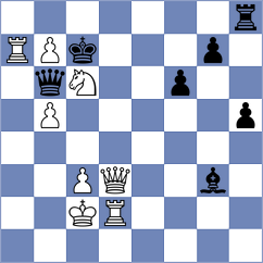 Fernandez - Alahakoon (chess.com INT, 2023)