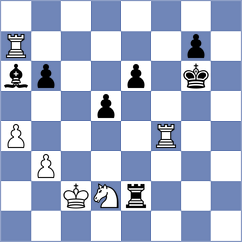 Reprintsev - Sabar (chess.com INT, 2023)