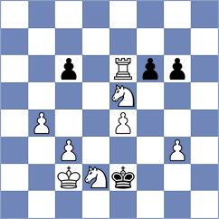 Fuentes De Feria - Fishchuk (chess.com INT, 2025)