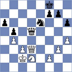 Brunello - Willems (Trencin SVK, 2025)