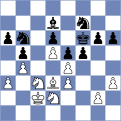 Zheenbekov - Seo (chess.com INT, 2024)