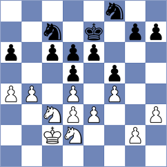 Sanchez L - Luque Saiz (Alicante ESP, 2025)
