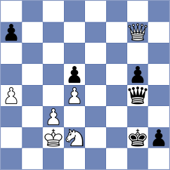 Philippe - Svane (chess.com INT, 2023)