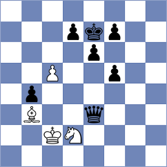 Shandrygin - Revaliente Montoya (chess.com INT, 2024)