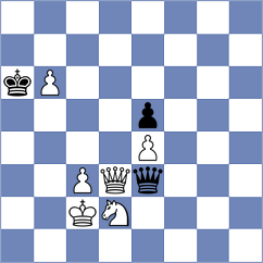 Wong - Drygalov (chess.com INT, 2025)