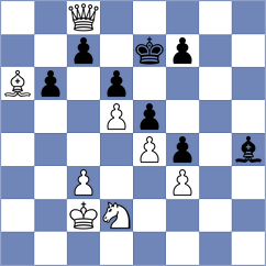 Horobetz - Sakun (chess.com INT, 2025)