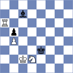Kuznetsov - Smieszek (chess.com INT, 2025)
